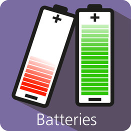 Battery Directive Compliance
