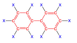 Molécule de POP chlorée PCB