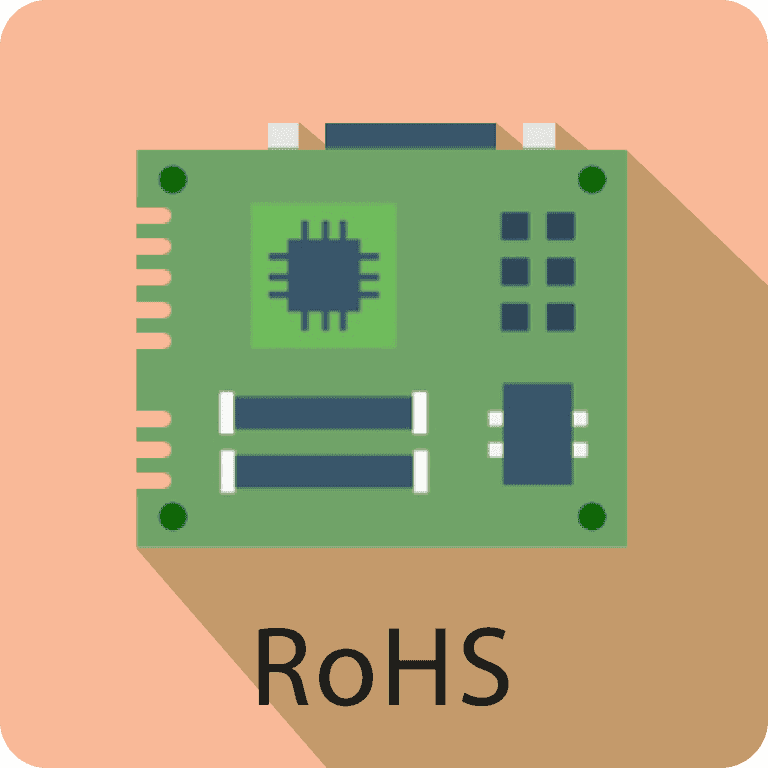 RoHS