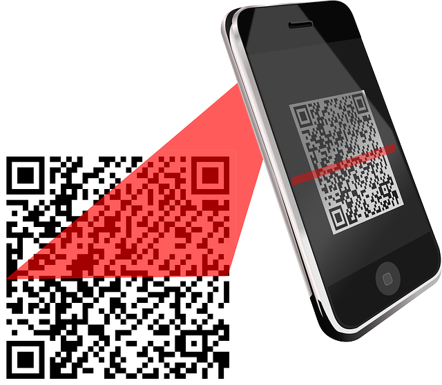 QR codes Product Environmental Information