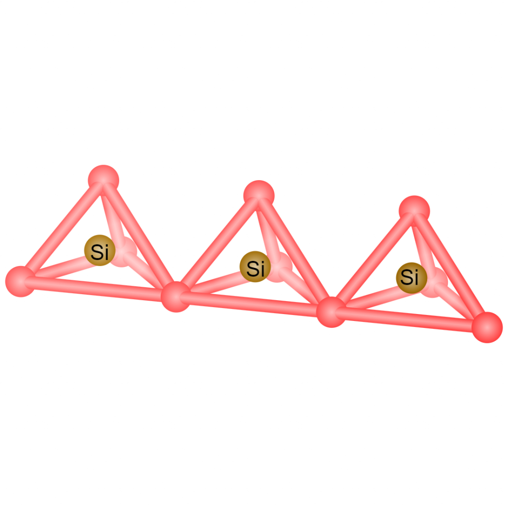 Figure 1: Example of Three Tetrahedrons Bound in a Row Where Red is Oxygen Atoms and Yellow is Silicon