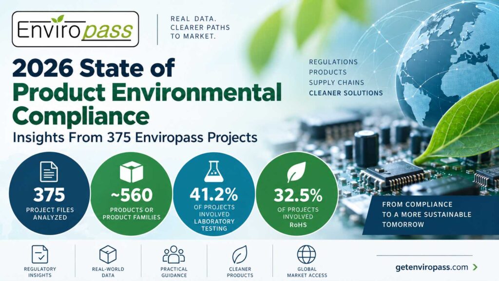 2026 Enviropass product environmental compliance analysis based on 375 projects